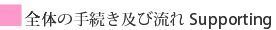 画像（合併・流れサポート）.jpg