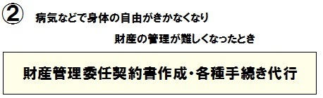 財産管理委任契約書・各種手続き代行.bmp
