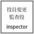 監査役変更登記サービスはこちらをクリック！！.jpg