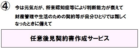 任意後見契約書作成.bmp