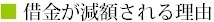 借金が減額される理由