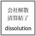 会社解散・清算人・清算結了登記サービスはこちらから！！.jpg