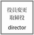 取締役変更登記サービスはこちらをクリック.jpg