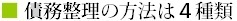 債務整理の方法は４種類.bmp