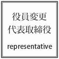 代表取締役変更登記サービスはこちらをクリック.jpg